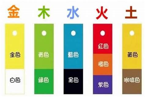 灰色五行|灰色五行属性是什么？？